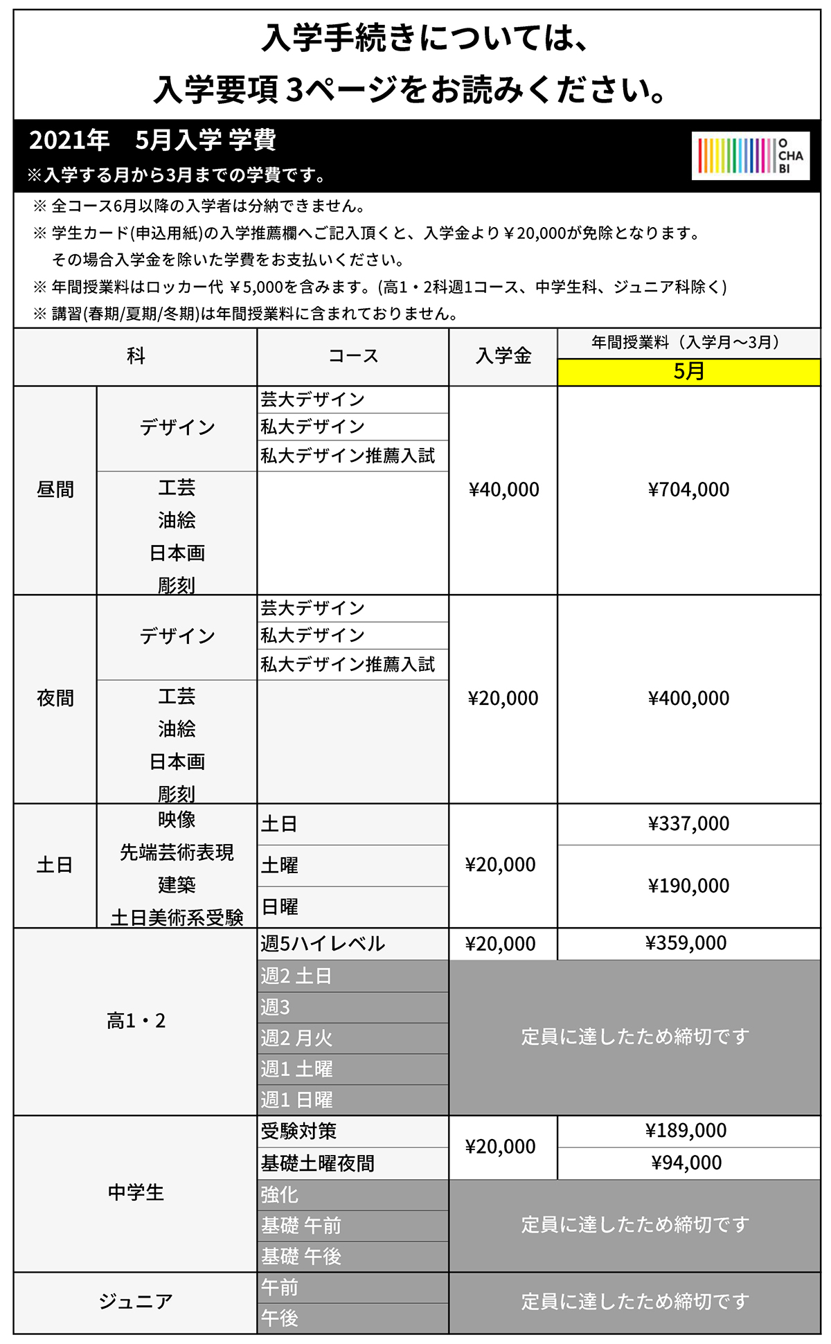 2021-05-tuition-fee-2