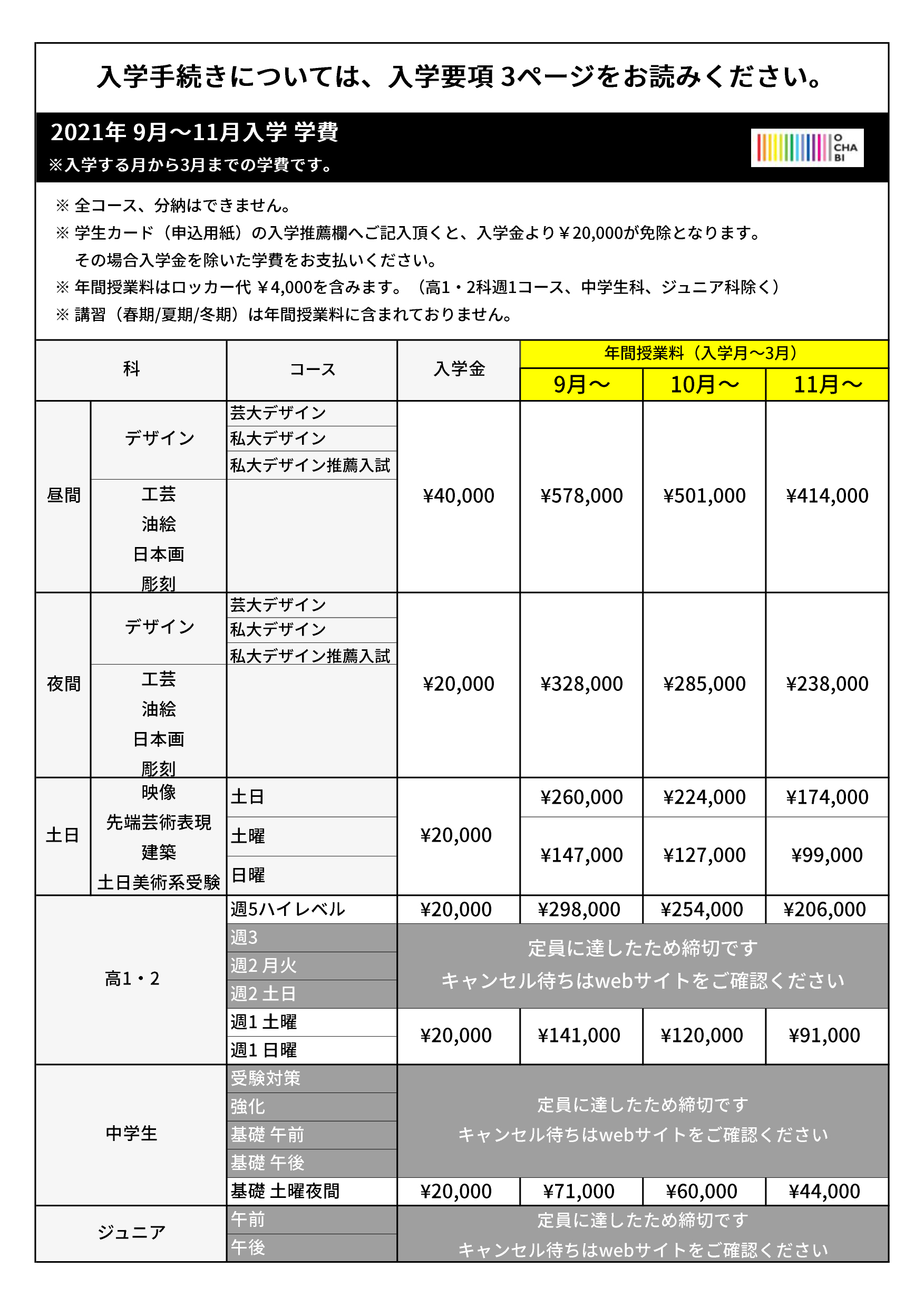 21年度 9月以降の入学について 芸大 美大受験 御茶の水美術学院 Ochabi